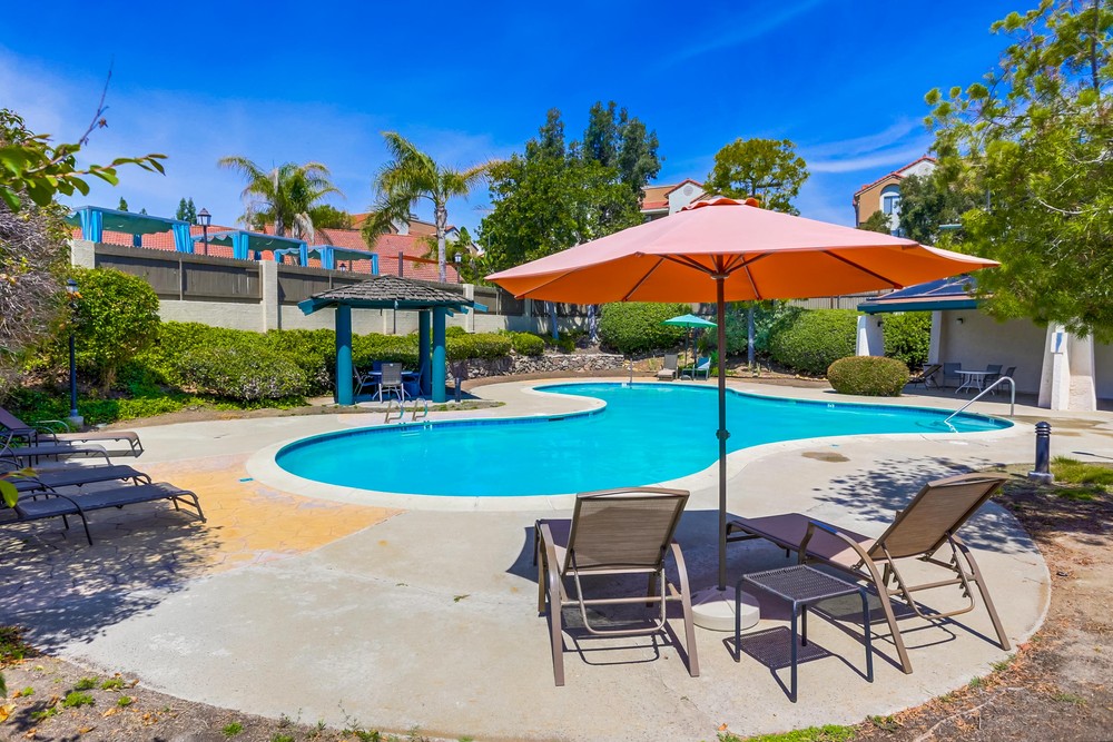 Virtual tour photo 33 of 35 for 6986 Caminito Perico